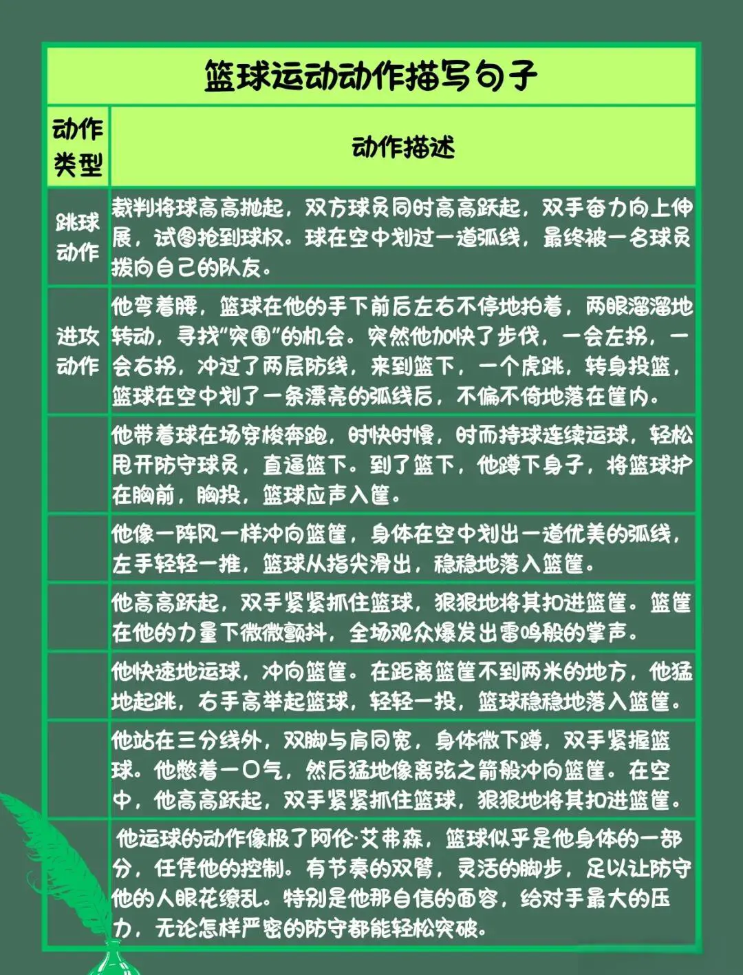 职业篮球运动员的心理调节技巧_2