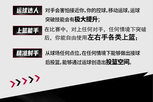  创新篮球训练软件的使用指南：提升技能与团队协作的最佳方法